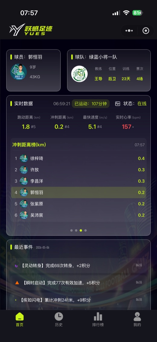 跃感足迹小程序实时数据页面
